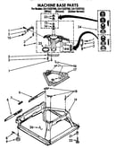 Machine base