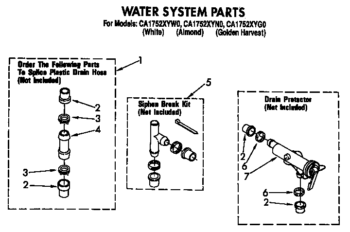 WATER SYSTEM