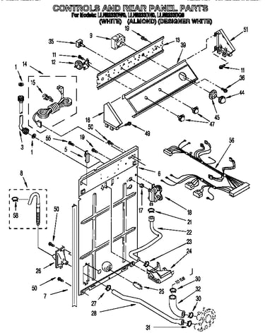 Controls and rear panel