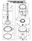 Agitator, basket and tub