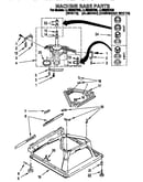 Machine base