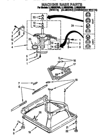 Machine base