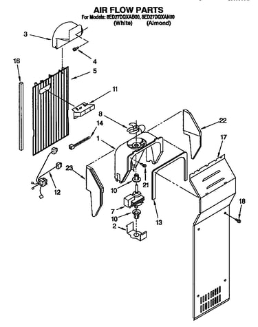 Air flow
