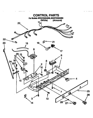 Control