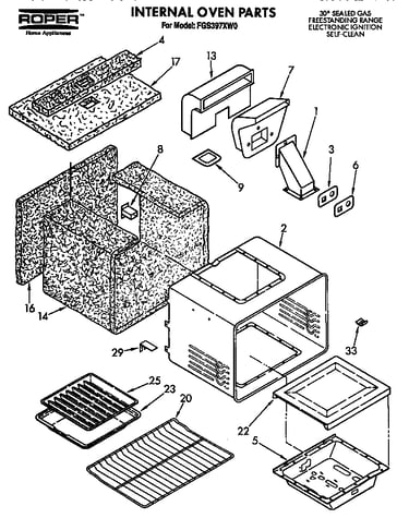 Internal oven