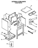 External oven