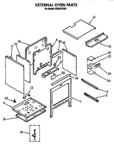 External oven