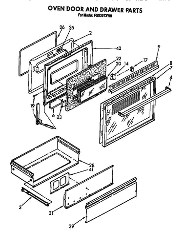 Oven door and drawer