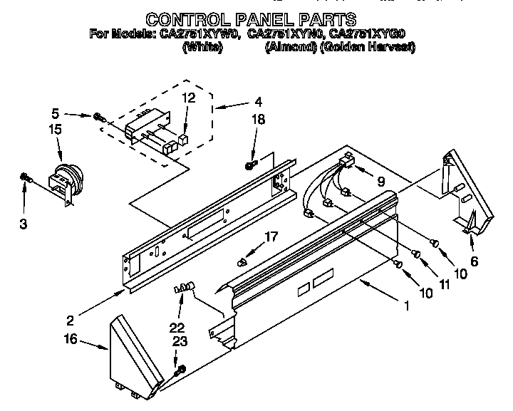 Control panel