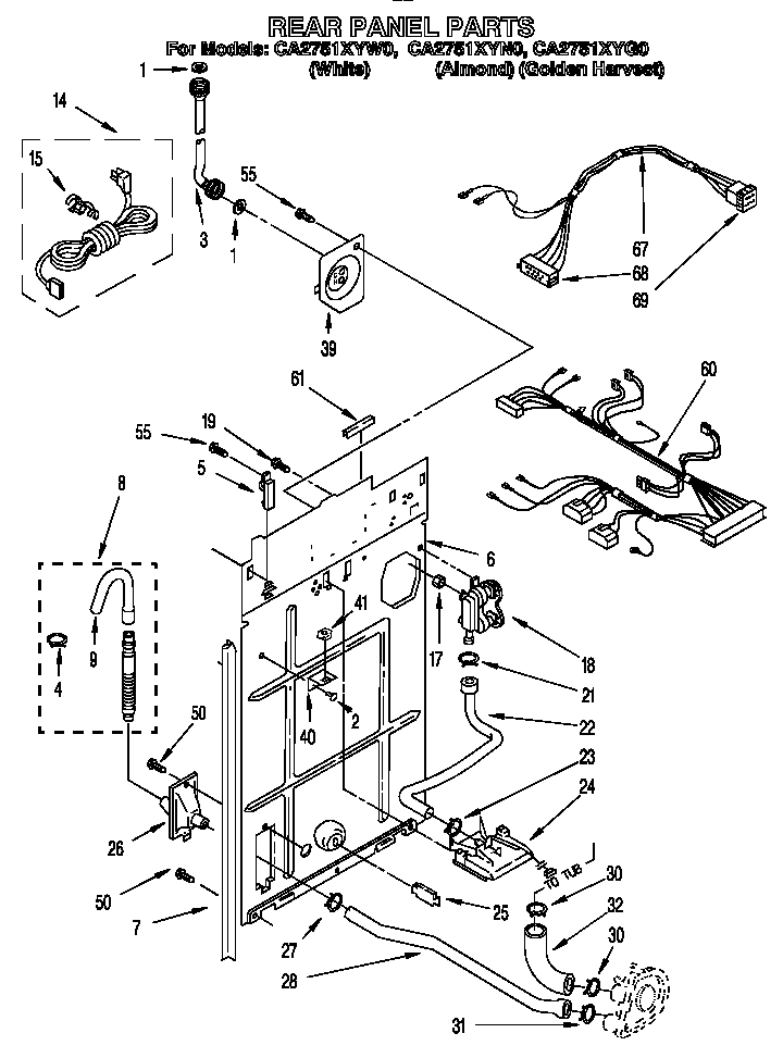 Rear panel