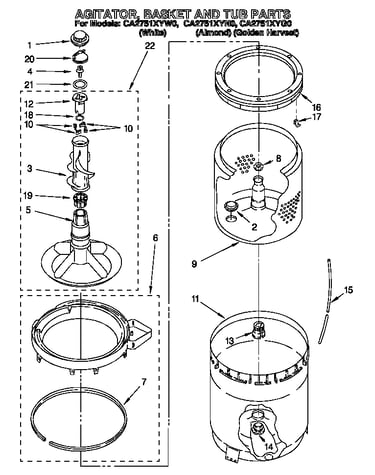 Agitator, basket and tub