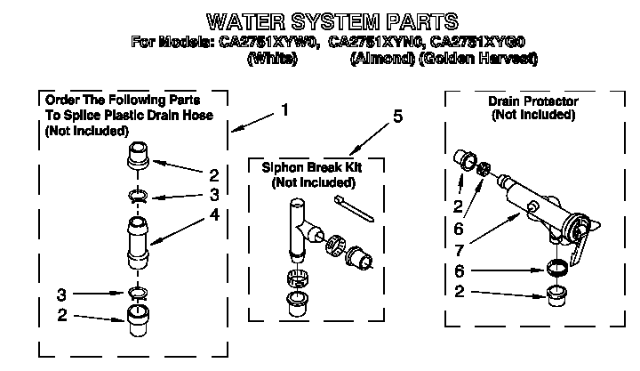 WATER SYSTEM