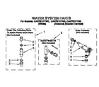 Whirlpool CA2751XYW0 water system diagram