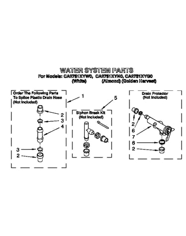 Water system