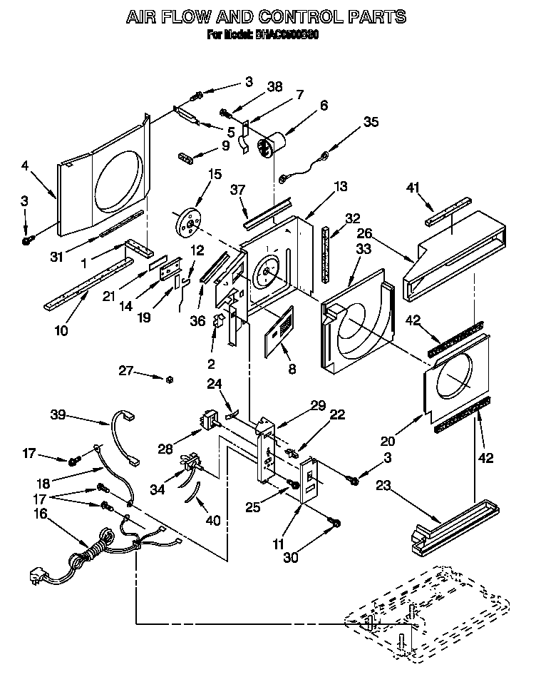 AIR FLOW AND CONTROL