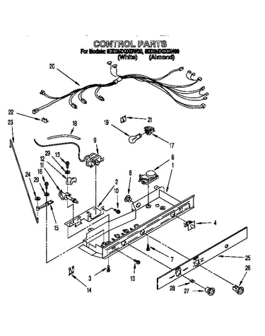Control
