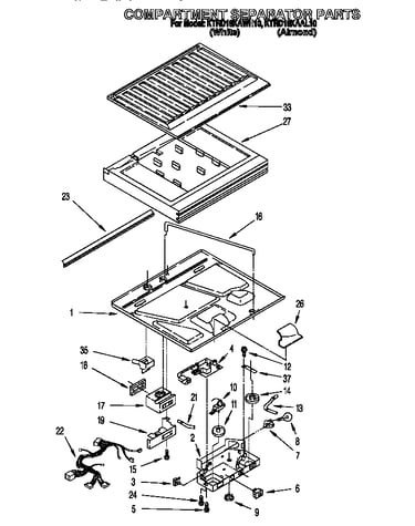 Compartment separator