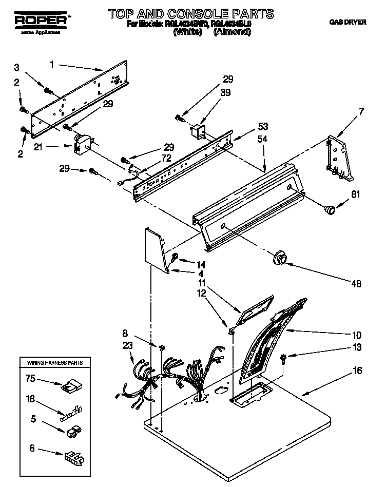 TOP AND CONSOLE