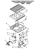 Compartment separator