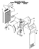 Air flow