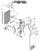 Air flow