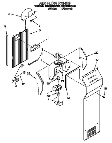 Air flow
