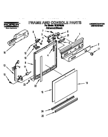 Frame and console