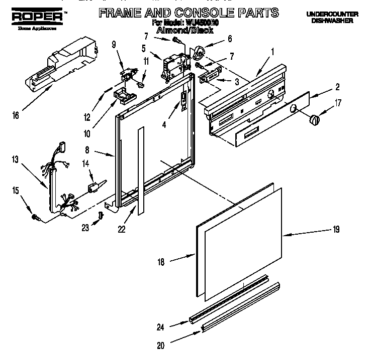 Frame and console