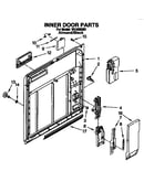 Inner door