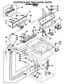 Controls and rear panel
