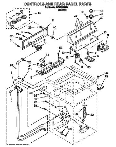 Controls and rear panel
