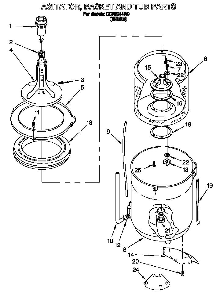 Agitator, basket and tub