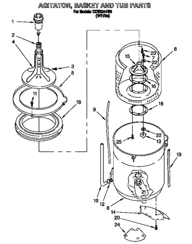 Agitator, basket and tub