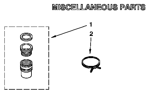 Miscellaneous