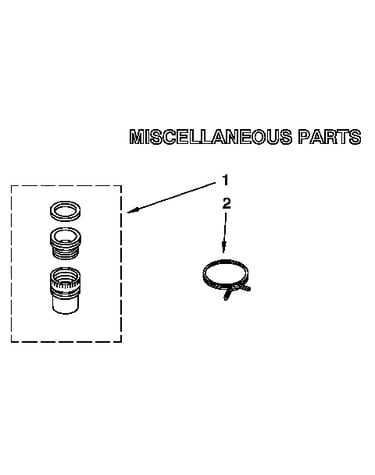 Miscellaneous