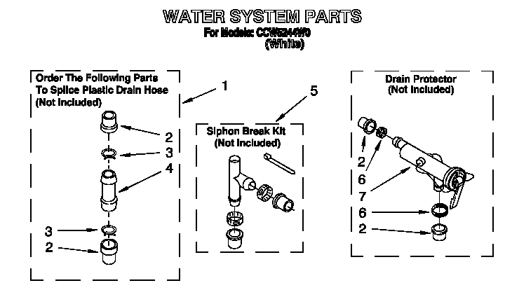 Water system