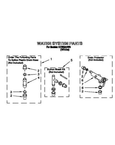 Water system