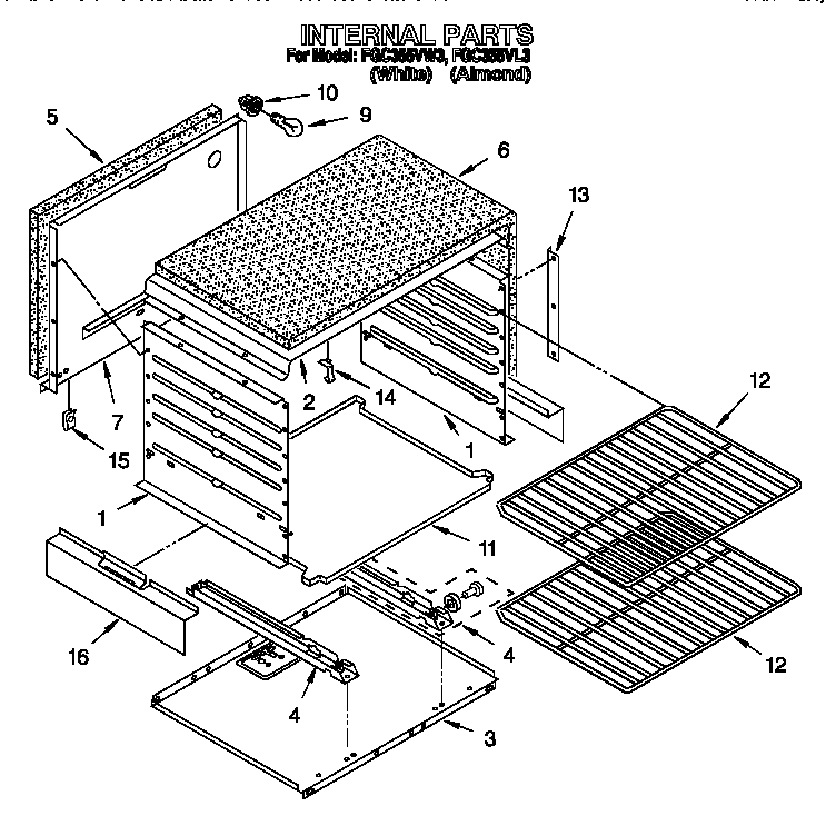 INTERNAL