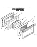 Oven door
