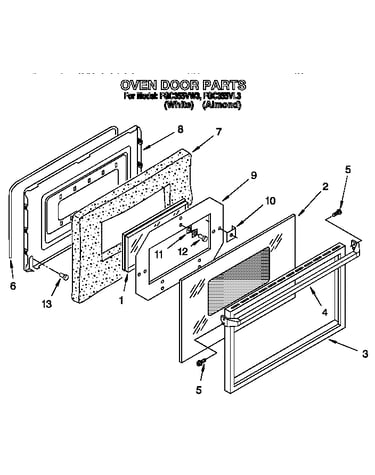 Oven door