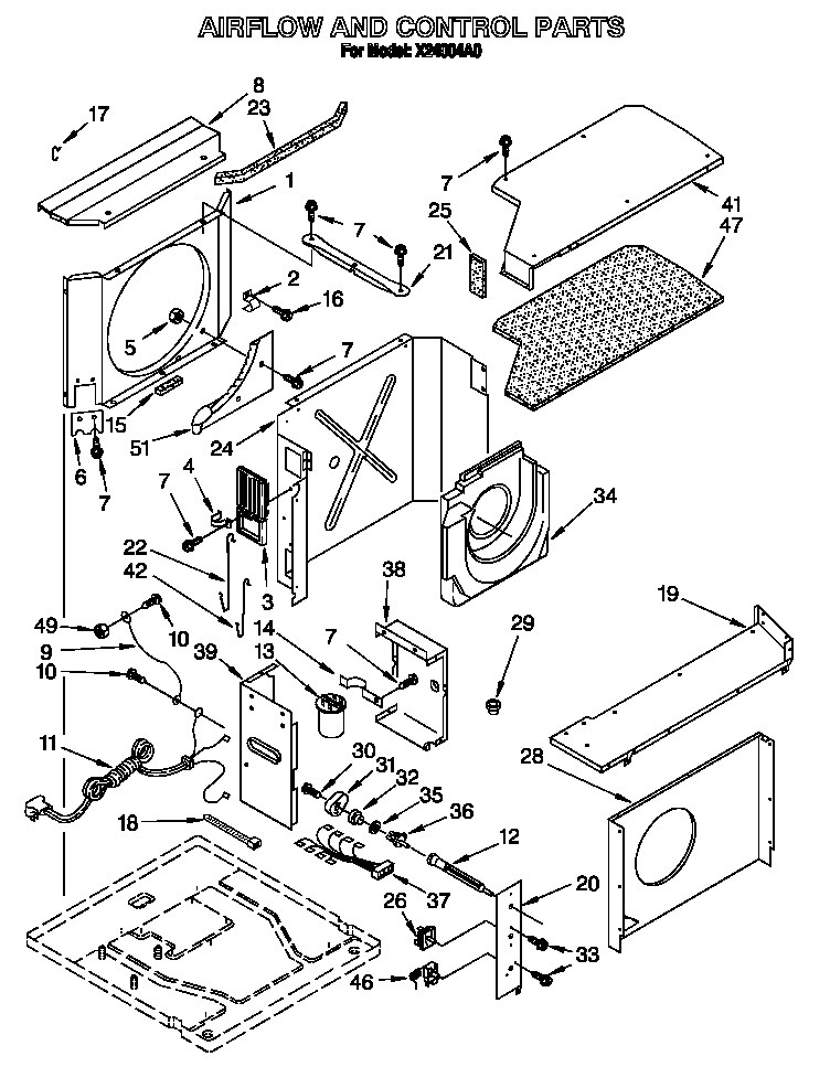 AIR FLOW AND CONTROL