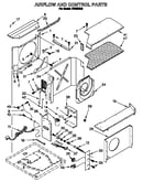 Air flow and control