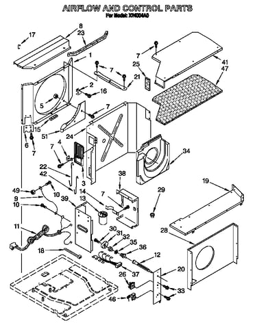 Air flow and control