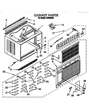 Cabinet