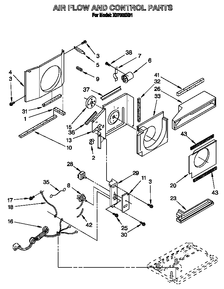 Air flow and control