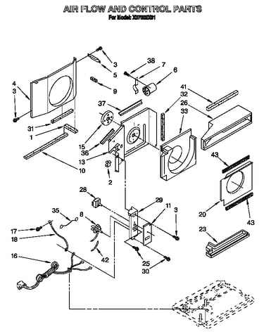 Air flow and control