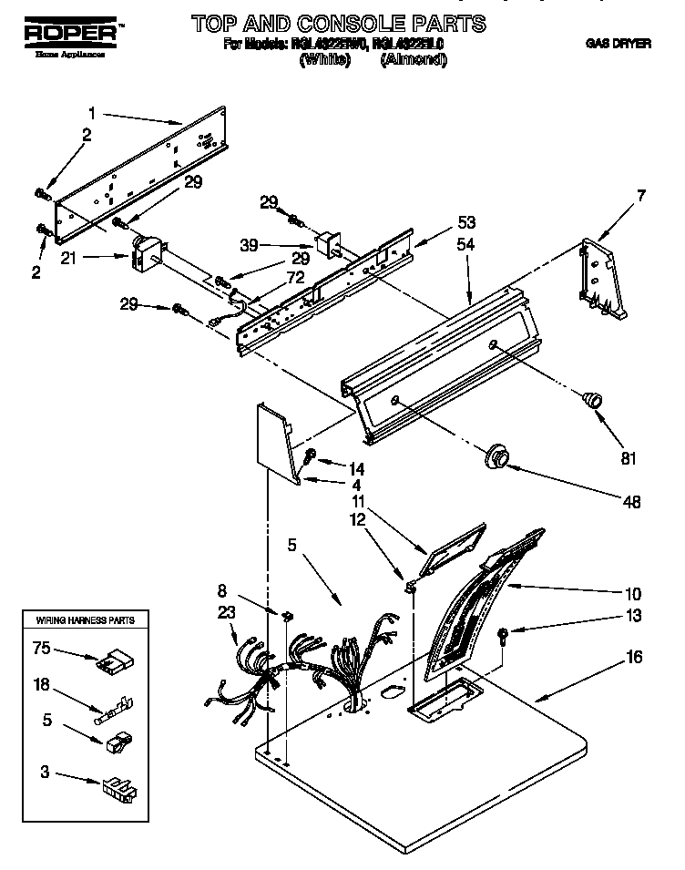 TOP AND CONSOLE