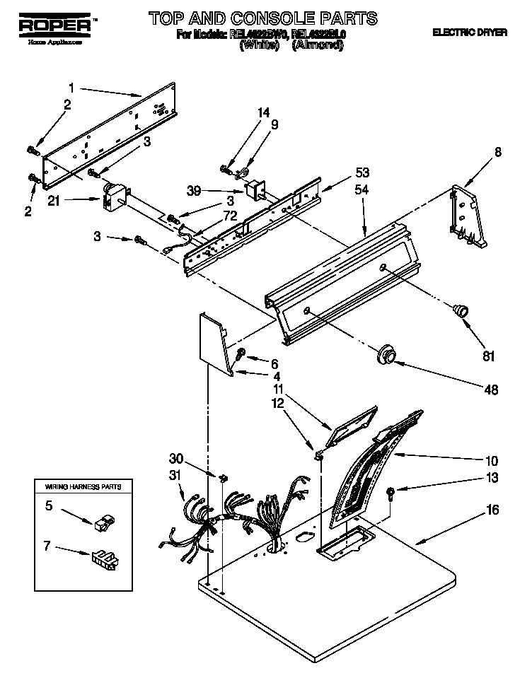 TOP AND CONSOLE