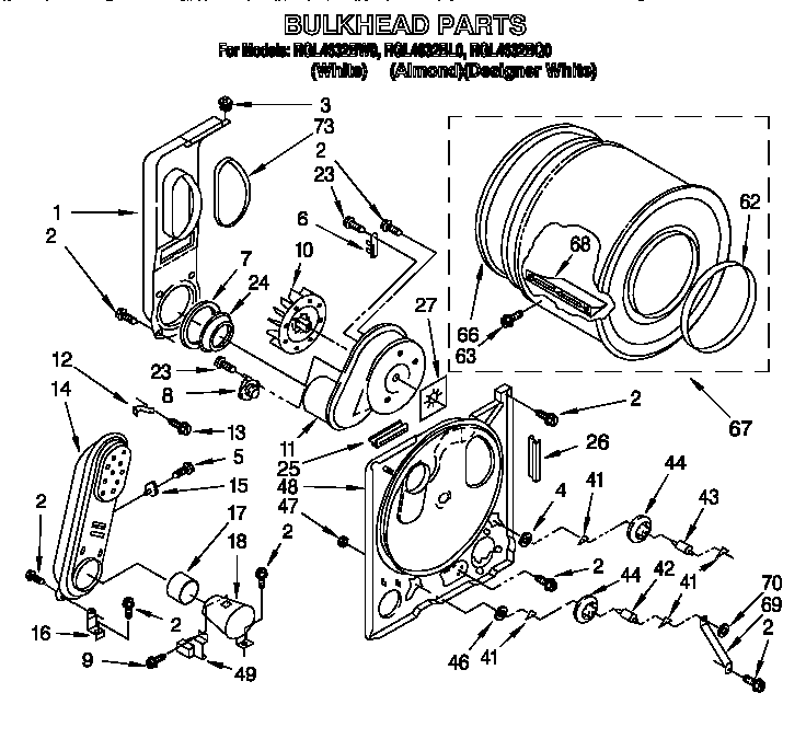 BULKHEAD