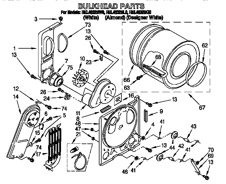 BULKHEAD